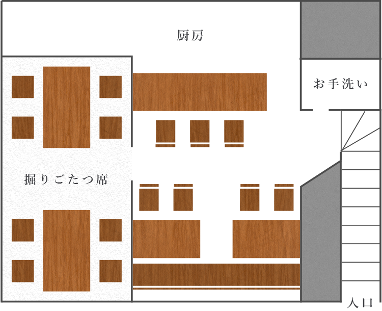 floormap